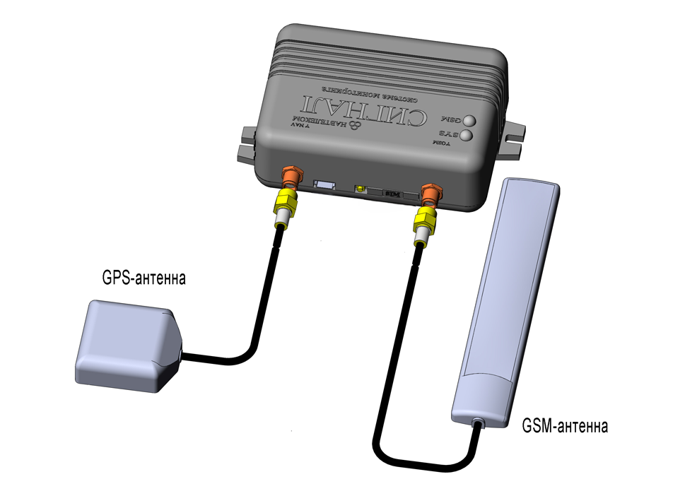 Gps и gsm. ГЛОНАСС трекер схема подключения. ГЛОНАСС GPS сигнал. Сигнал s-2551. ГЛОНАСС терминал сигнал s2651p.